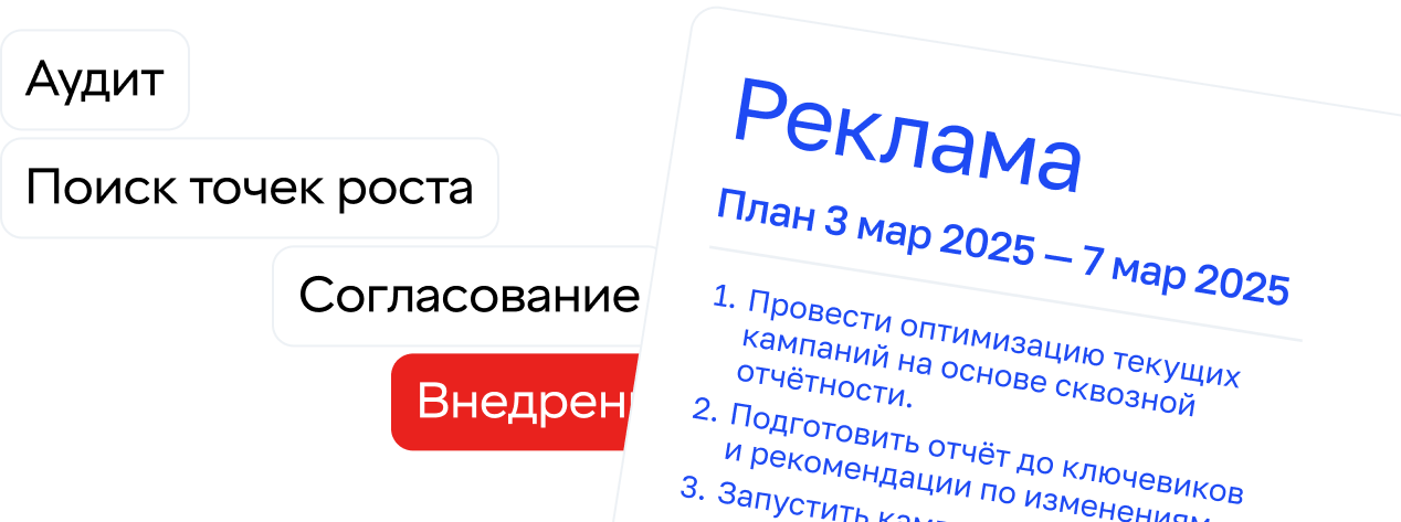 План-факт