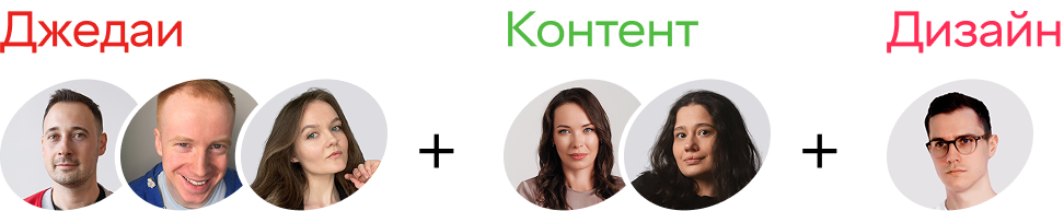 Команда